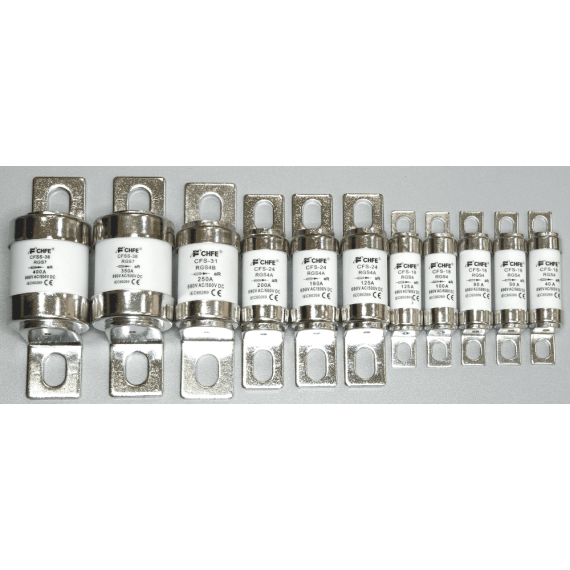 Предохранитель CHFE RGS
