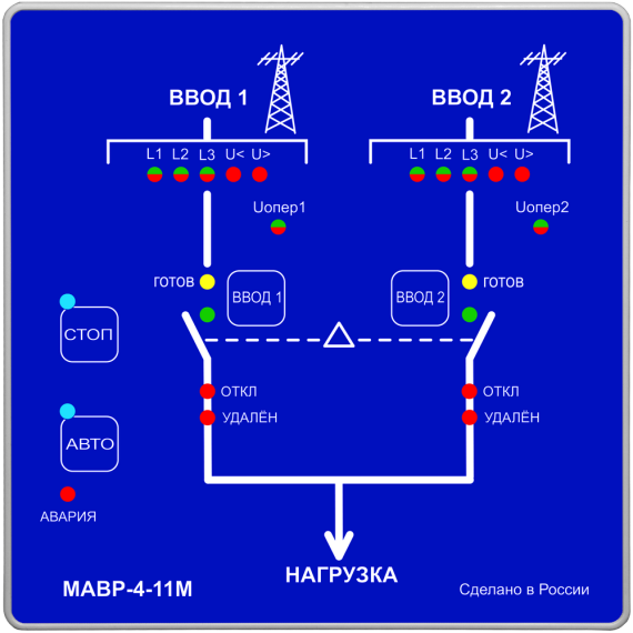 Автоматический ввод резерва МАВР-4-11М
